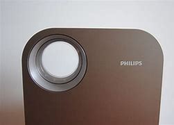 Image result for Philips Panel Light 24W