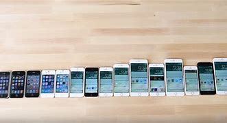 Image result for All iPhone 1 to 10