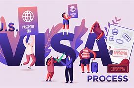 Image result for Us Visa Process