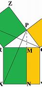 Image result for Formal Proof Geometry