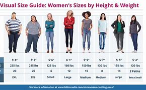 Image result for Member's Mark Women's Size Chart