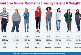 Image result for Size 10 Women Fashion
