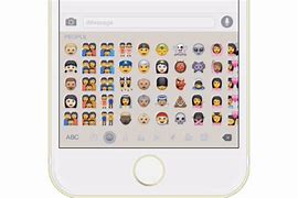 Image result for iOS Emoji Face Names