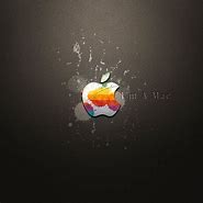 Image result for New iPad Wallpaper