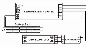 Image result for Symbol for Battery Pack Emergency Lighting Fixture