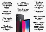 Image result for iPhone Ad TV Quotes