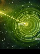 Image result for Interstellar Black Hole Wallpaper iPhone 4K