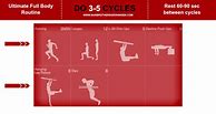 Image result for 30-Day Challenge Body Workout Plan with Pictures