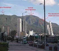 Image result for aguanoso