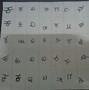 Image result for Kannada Words