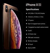 Image result for iPhone 1 Specs