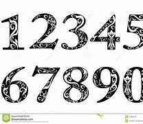 Image result for Cute Number Fonts