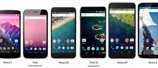 Image result for Google Pixel Phones Size Comparison