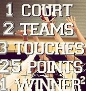 Image result for Volleyball Blocking Quotes