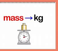 Image result for Measuring Mass