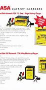 Image result for Charging a Yuasa Battery