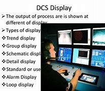 Image result for DC's Display