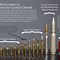 Image result for 8Mm K Bullet