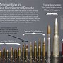 Image result for 5 Inch Rounds