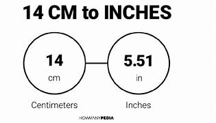 Image result for How to Convert Cm to Inches Formula