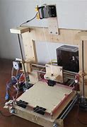 Image result for Making 3D Printer Models