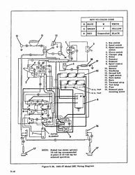 Image result for Club Car Charger Wiring Diagram
