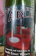 Image result for South Coast The Big Red Table
