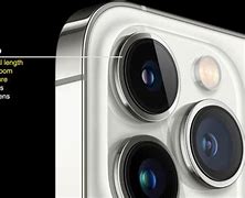 Image result for Spare Lens for iPhone 13 Pro Max