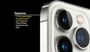 Image result for iPhone 13 Lense View