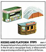 Image result for Airfix Railway Kits