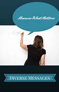 Image result for Best Measure What Matters Quotes