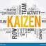 Image result for Kaizen Word