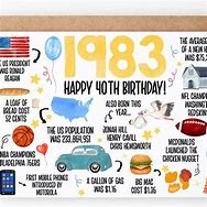 Image result for 1983 Fun Facts
