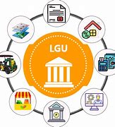Image result for Lgu Local Government Unit