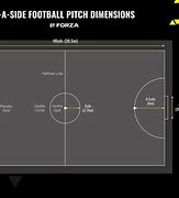 Image result for 5-a-Side Football Pitch