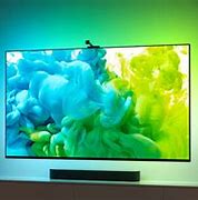 Image result for Ambient TVs