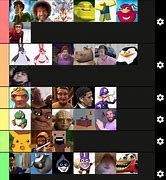 Image result for Fillable Character Memes