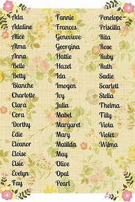 Image result for Old People Names