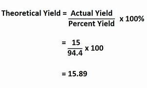 Image result for How to Calculate Theoretical Yield