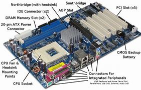 Image result for Asus Motherboard Diagram