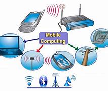 Image result for IMTS in Mobile Computing