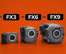 Image result for Sony Latest Camera FX3