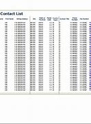 Image result for Supplier List Collection Sample Template