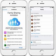 Image result for Apple Family Sharing