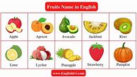 Image result for 10 Fruits Name List