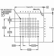 Image result for IC Pad Color