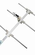 Image result for Handheld Yagi Antenna