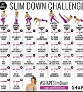 Image result for Lose 25 Pounds in 30 Days