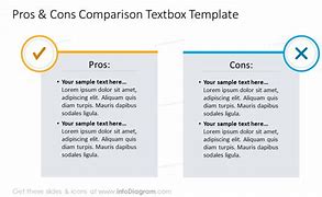 Image result for Pros and Cons Examples