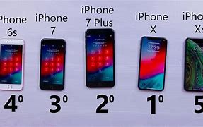 Image result for iPhone XS Compared to iPhone 6s